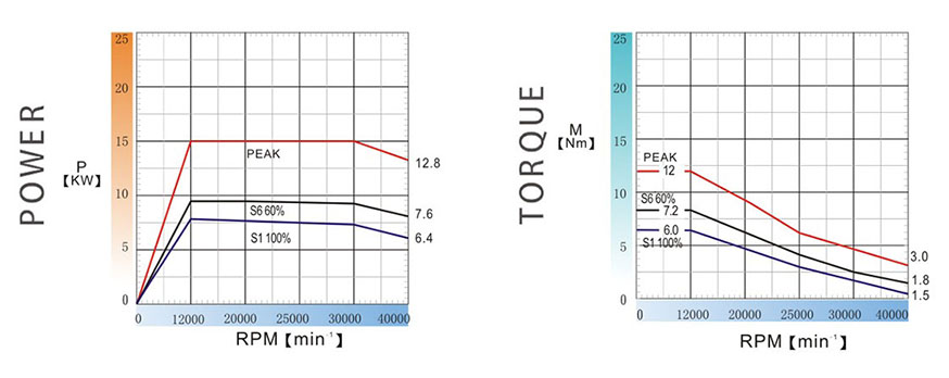 TZCH-H1-desc-1