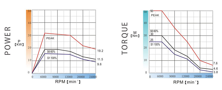 h1x-desc-1